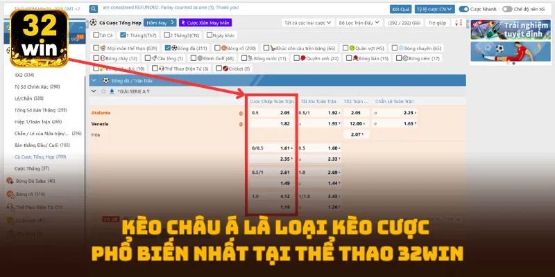 Kèo Châu Á là loại kèo cược phổ biến nhất tại thể thao 32WIN